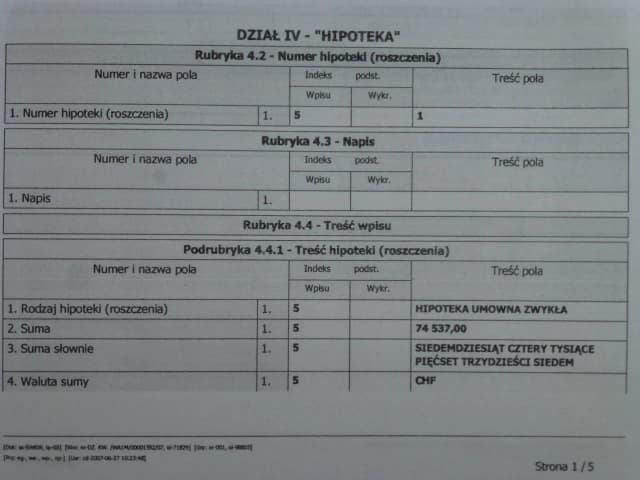 Jaki odpis z księgi wieczystej do sprzedaży mieszkania? Uniknij problemów z dokumentami Jaki odpis z księgi wieczystej do sprzedaży mieszkania? Uniknij problemów z dokumentami