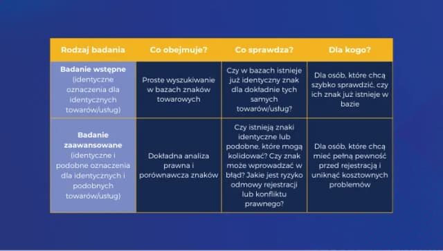 Jak sprawdzić sąd rejestrowy spółki i uniknąć kosztownych błędów Jak sprawdzić sąd rejestrowy spółki i uniknąć kosztownych błędów